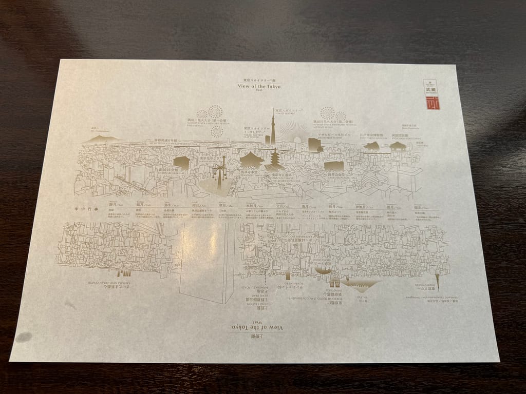 浅草ビューホテルのスカイグリルブッフェ武蔵のテーブルに敷かれた浅草周辺の案内図